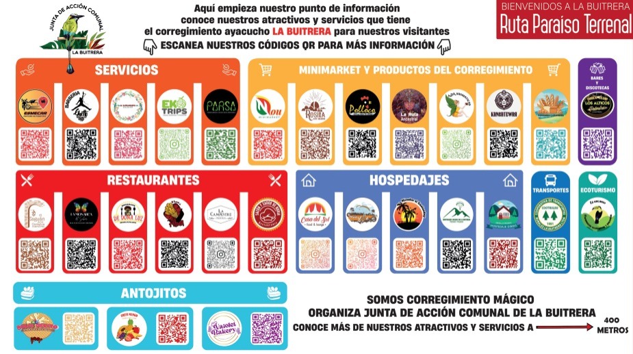 Valla de entrada a la vereda